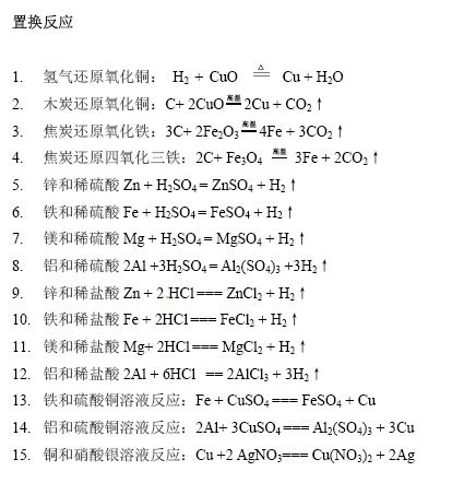 初中化学方程式按反应类型归类汇总_化学方程式_中考网