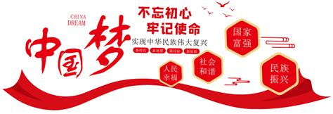 红色庄重为中国人民谋幸福为中华民族谋复兴文化墙为人民服务党建文化墙CDR免费下载 - 图星人