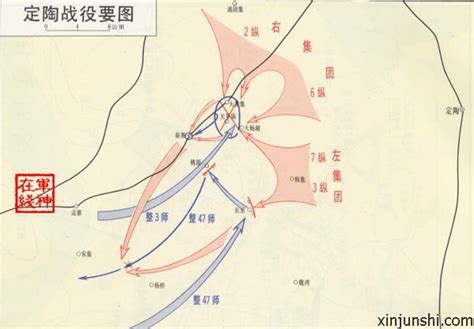 战略定位导向 – 12Reads管理百科