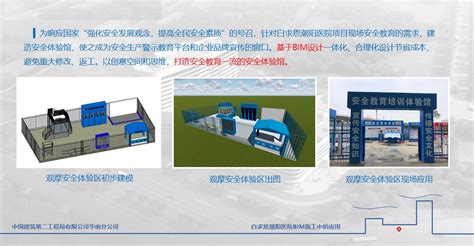 广东省汕头市潮阳区棉北街道白求恩潮阳医院项目部 光晨的参赛作品 - 2020年第四届深圳建设工程建筑信息模型（BIM）应用大赛