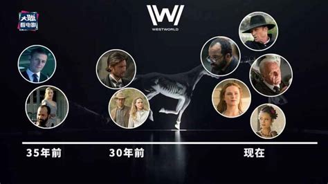 《西部世界》第二季剧情解析-02 - 知乎