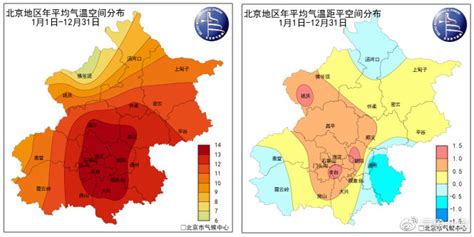 2018年北京天气情况回顾- 北京本地宝