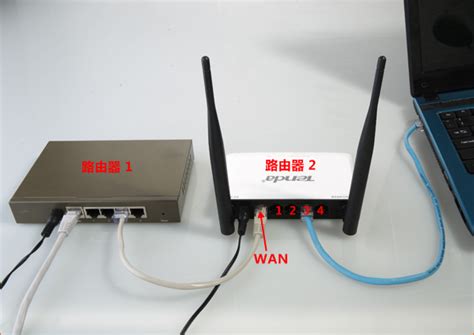 静态IP（固定IP）线路上使用路由器的设置方法-e路由器网