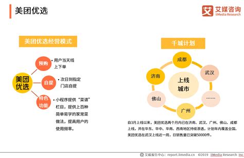 2022年中国社区团购现状及格局分析，政策趋严补贴放缓，竞争进入下半程「图」_趋势频道-华经情报网
