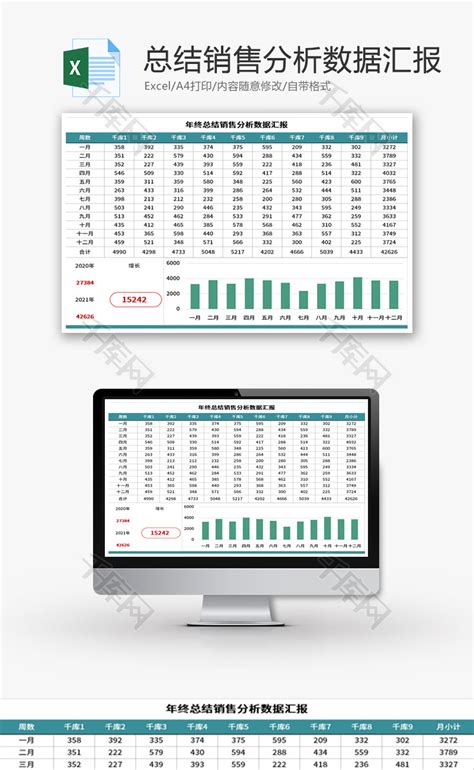 总结_销售数据年中分析总结报告EXCEL表格模板下载_图客巴巴