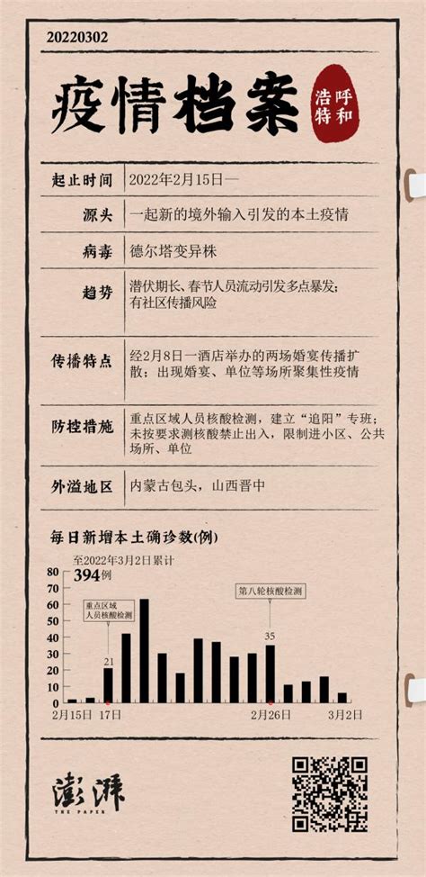 2022年11月24日深圳市新冠肺炎疫情情况-情况通报-龙岗政府在线