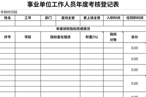 事业单位工作人员年度考核登记表模板excel格式下载-华军软件园