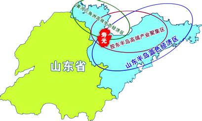 山东省寿光市产业发展规划