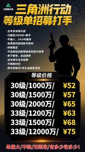 Gyurmolung 的图像结果