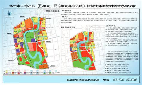 扬州外滩规划迎来最新调整，扬州东区即将有大发展！-扬州楼盘网