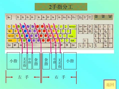 nba2k23键盘按键怎么保存-nba2k23键盘按键保存方法-星芒手游网