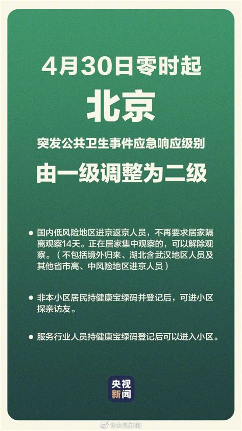 五一进出北京疫情防控新规定(一图看懂)- 北京本地宝