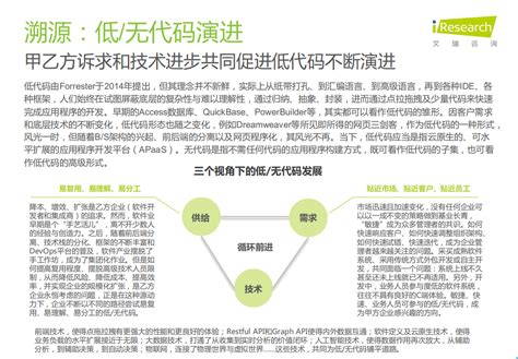 【优质方案】2021年中国企业级无代码开发白皮书：定义软件开发新模式 - 瀚码技术知识问答社区