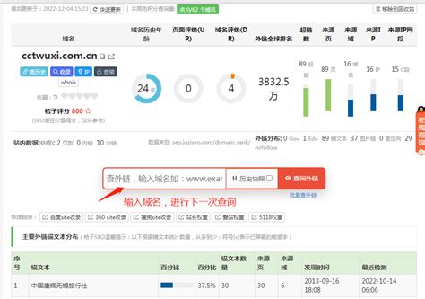 SEO:如何使用桔子SEO工具判断域名价值？ - coderjim - 博客园