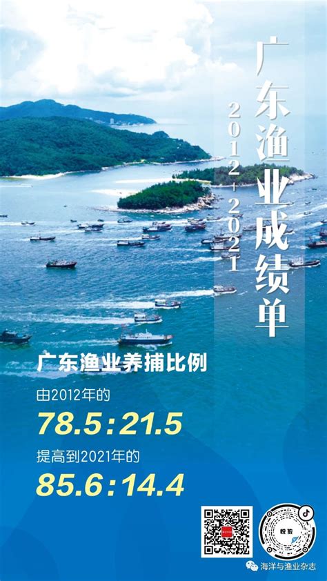 第20届中国国际渔业博览会 - 海洋兄弟
