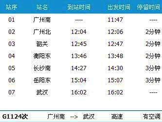 广州南～武汉G1124次列车时刻表及各站到站时间- 广州本地宝