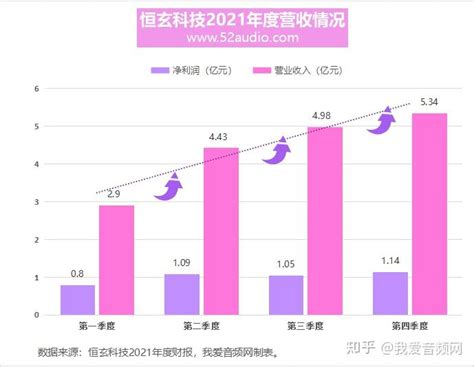 淘宝2021年广告投放费用106.93亿元|费用|淘宝|京东_新浪新闻