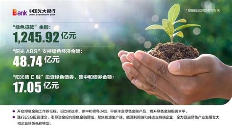2021年中国绿色金融行业发展现状及加快绿色金融发展的建议[图]_智研咨询