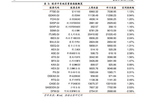 中国银行汇率表（今日汇率美元中国银行）-会投研
