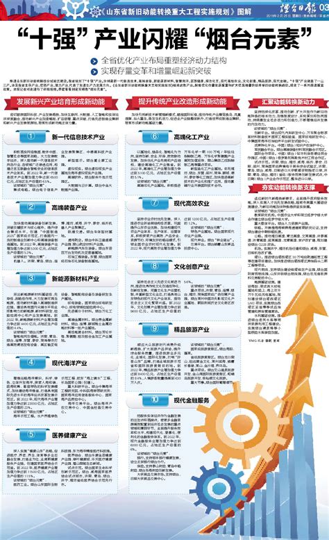 2021年中国品牌力指数发布，食品饮料行业39个细分品类排名抢先看！-FoodTalks全球食品资讯