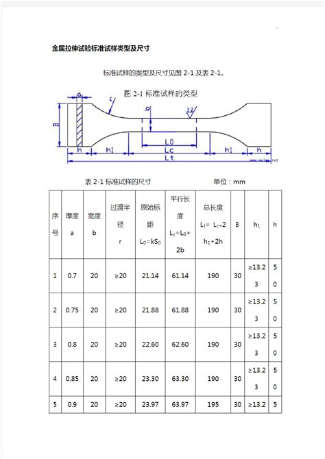 钢筋焊接接头试验方法标准[附条文说明]JGJ/T27-2014