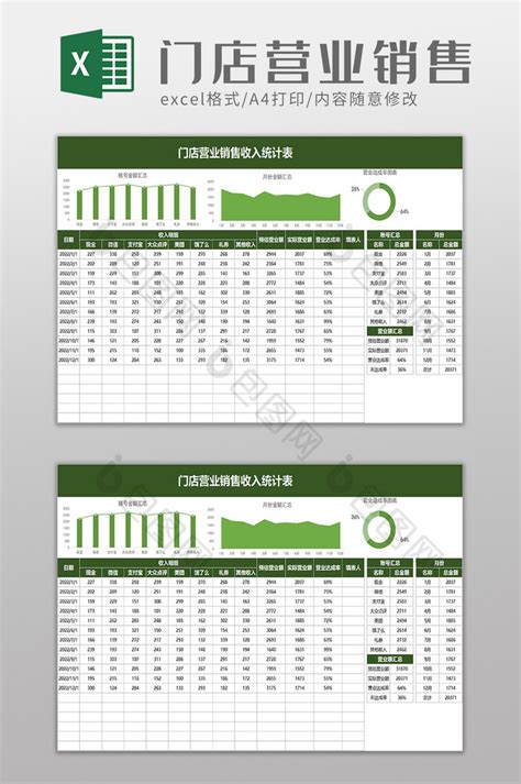 门店营业销售收入统计表excel模板下载-包图网