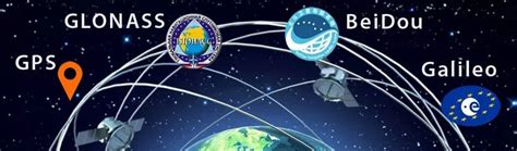 全球四大卫星导航系统简介 -GIS视界-图新云GIS