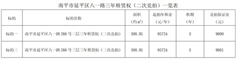 1688优质供给商家成长计划