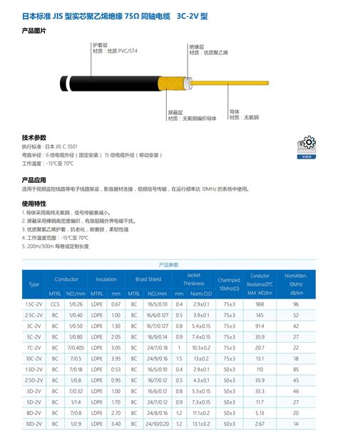 HDPE DMDA8008/ 宁夏宝丰HDPE8008报价格物性性能参数代理聚乙烯宝丰能源8008