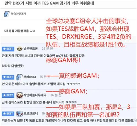 LOLS12全球总决赛GAM战队成员有哪些_LOLS12全球总决赛GAM战队名单_3DM网游