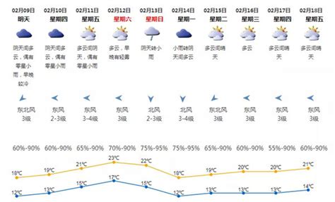 中央气象台：强冷空气将影响我国大部地区_部分_华北_内蒙古