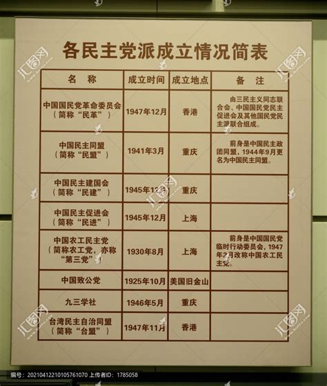 1938年7月，国民政府在武汉召开第一届国民参政会，出席会议的各党派参政员160余人。图为第一届国民参政会会场-中国抗日战争-图片
