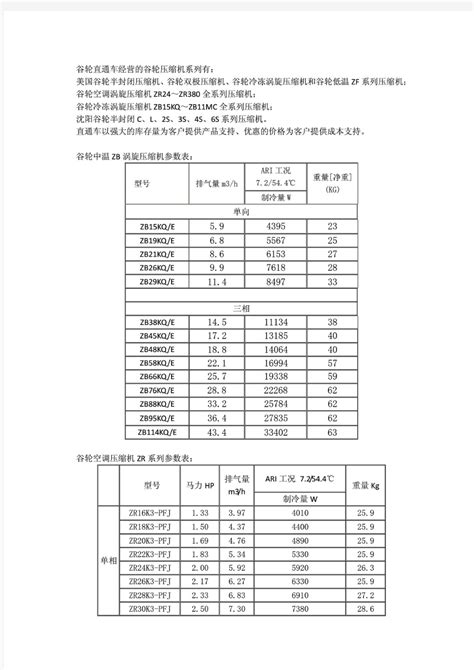 国产微型直流变频制冷压缩机24V - 国产微型压缩机 - 深圳市酷凌时代科技有限公司