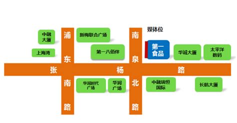 上海浦东深蓝项目营销推广策略提报 活动方案._土木在线
