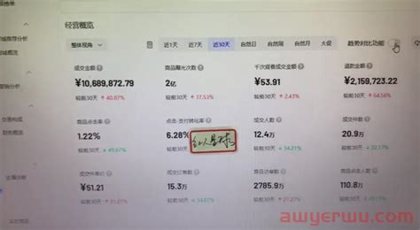 抖音小店运营技巧及实操（抖音小店运营工作内容包含哪些）-8848SEO