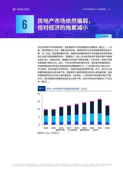 2023年一季度我国宏观经济形势及二季度走势前瞻 - 中国社会科学院经济研究所