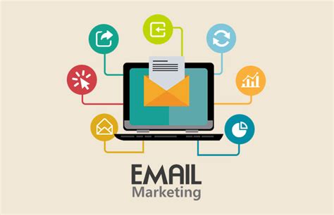 EDM邮件营销是什么？ - 知乎