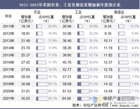 越南2019年平均月薪达到780万元：与中国同期的工资水平比较接近__财经头条