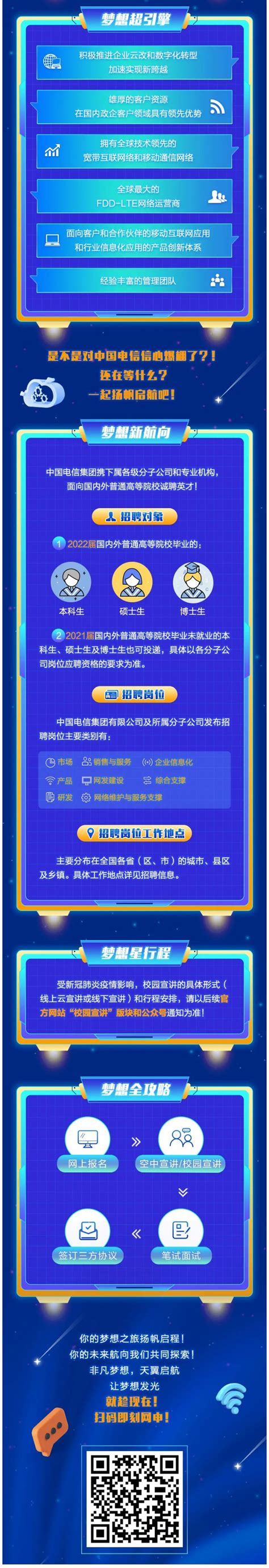中国电信招聘简章-河南科技大学招生就业办公室（大学生就业创业指导中心）