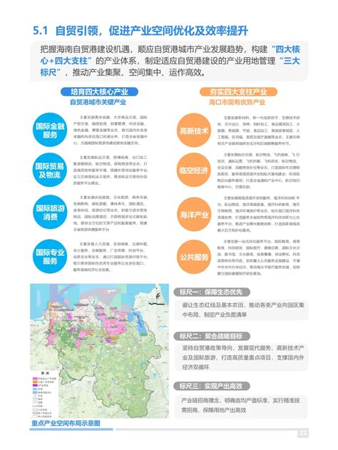 《海口市国土空间总体规划（2020-2035）（公众版）》公开征求意见