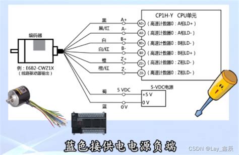 编码器与变频器端子的接接线