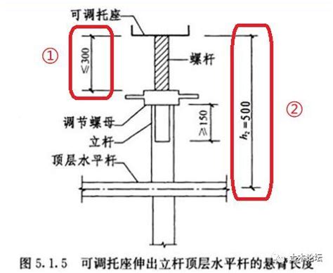 建筑施工承插型盘扣式钢管脚手架安全技术标准 JGJ/T 231-2021
