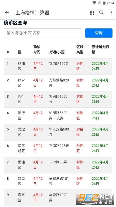 上海疫情计算器下载-上海疫情计算器(预计解封时间)下载上海极态科技查询v1.0-乐游网软件下载
