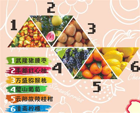 含店名和地址的重庆美食推荐排行榜，火锅吃起！|武隆旅游网