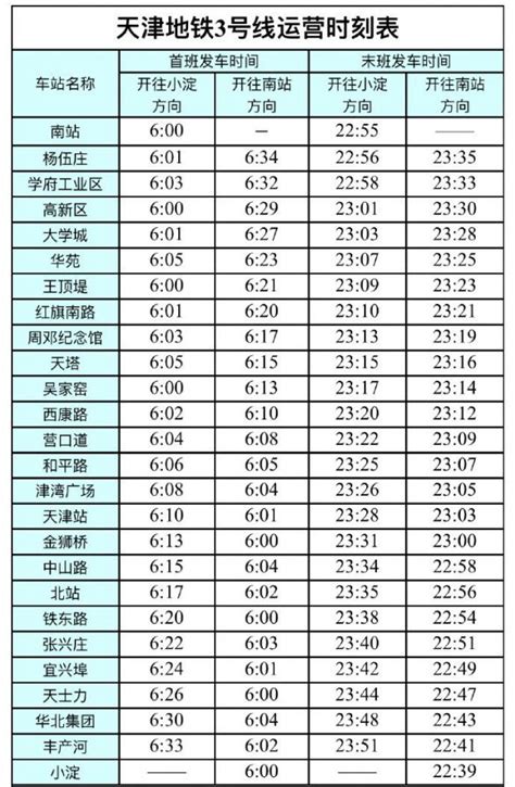 2023年北京地铁运营时间表，出行必备 - 人人理财