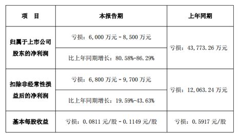 股票行情快报：远望谷（002161）5月27日主力资金净买入180.19万元_股票频道_证券之星