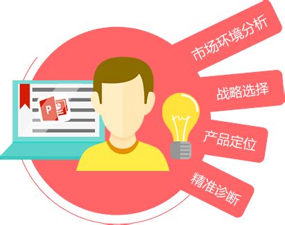 南宁微互动电子商务有限公司怎么样 电子商务有哪些模式 【桂聘】