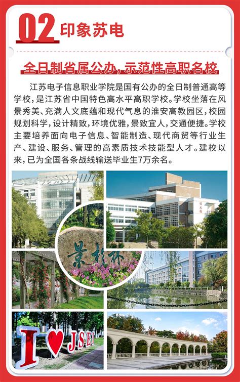 2021年各省（区）录取分数线一览表-江苏电子信息职业学院招生网