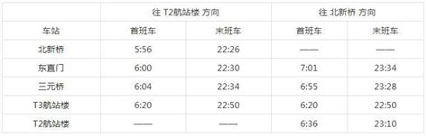 北京首都机场巴士时刻表 附票价信息和经停站点_旅泊网