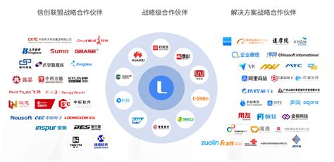 福昕软件IPO-投资者交流会-中国证券网